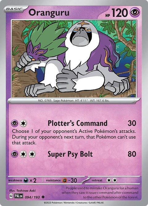 94-oranguru